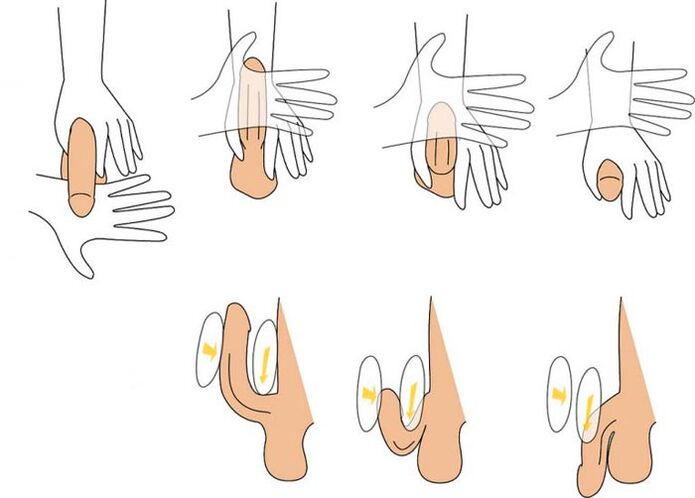 Fulting penis penis барои васеъ кардани он